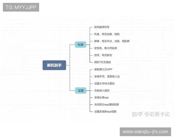 玩球品牌入口下载评测避坑防骗指南 玩球品牌入口下载评测避坑防骗指南